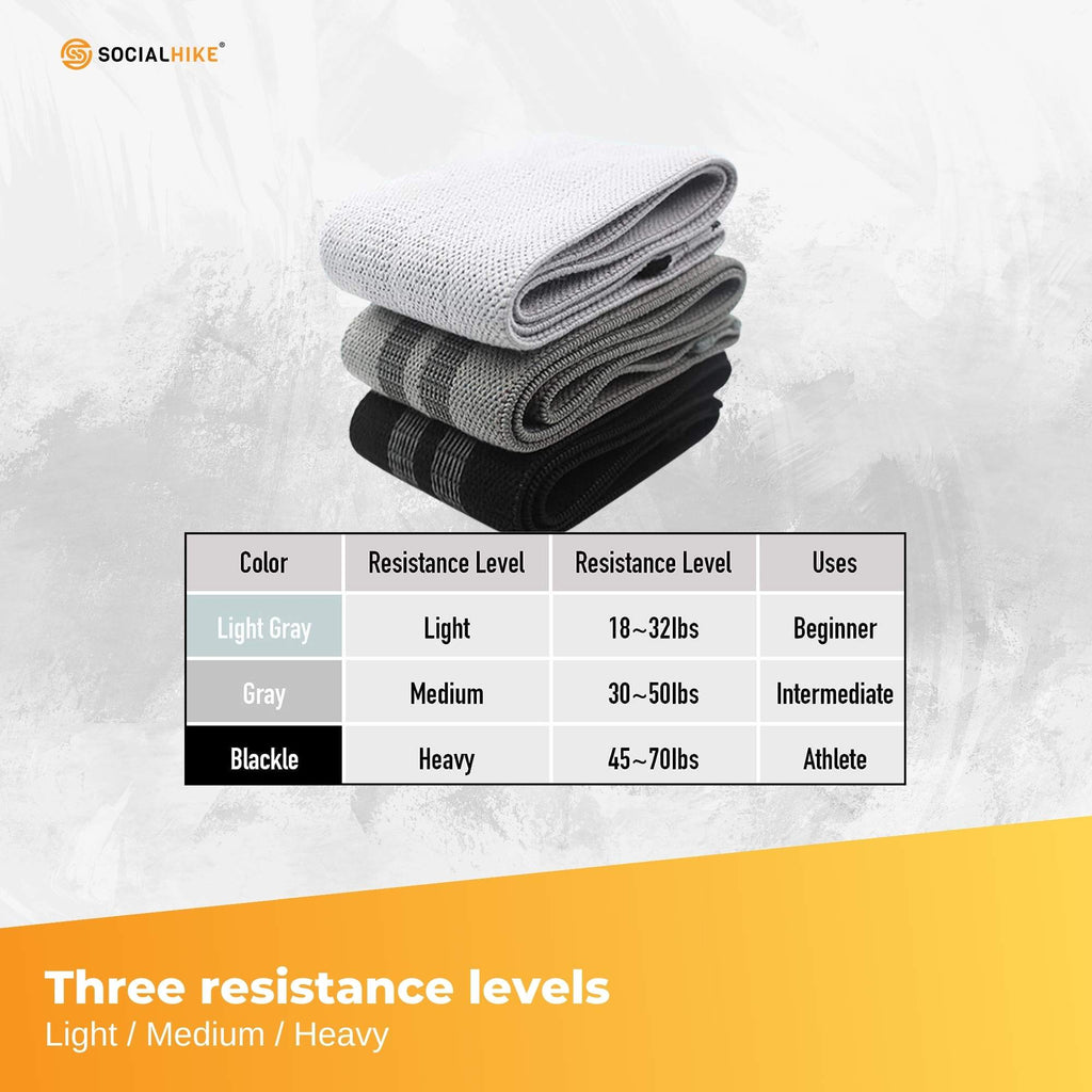 IronPulse Fabric Resistance Bands Set